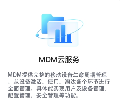 產(chǎn)品類別圖